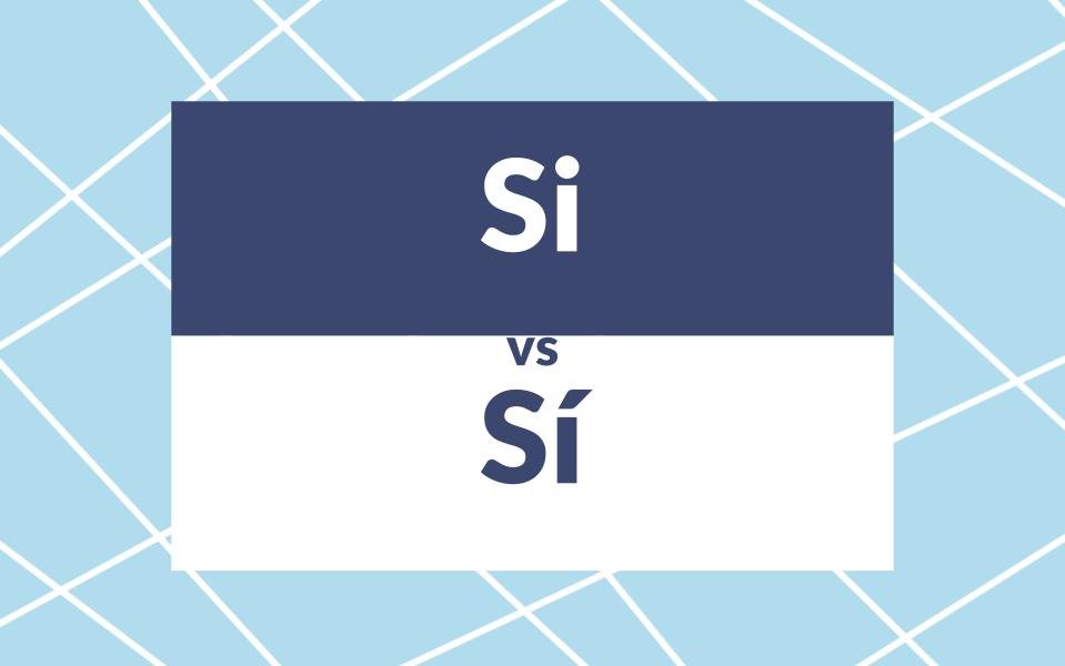 Enhancing Communication Skills With Si Spanish
