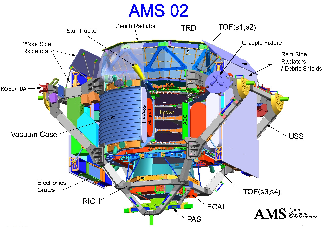 antimatter particle physics
